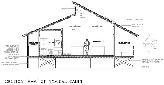 Section thru Cabin